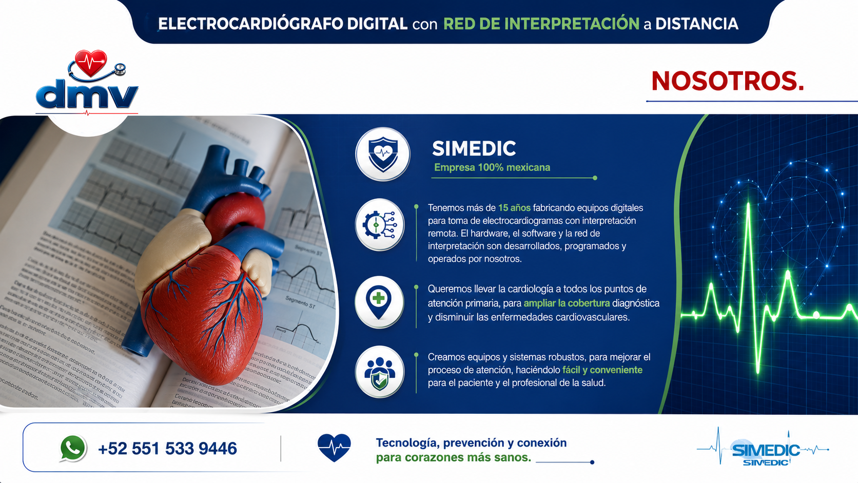 Proyecto Centroamérica, diapositiva 18