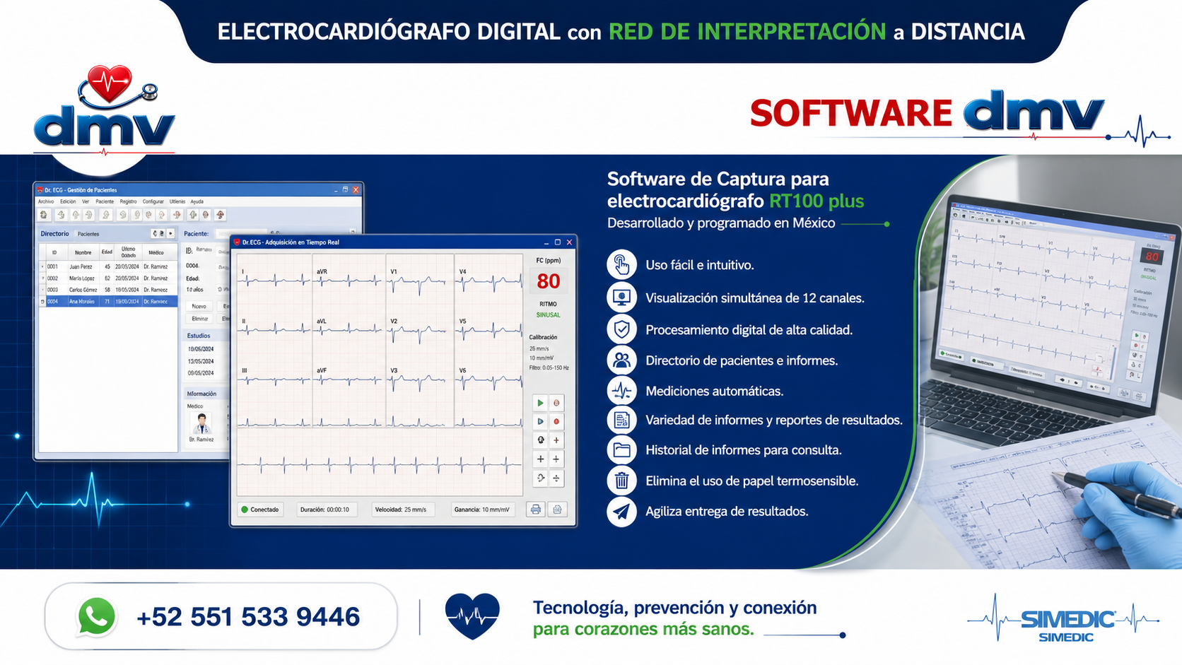 Proyecto Centroamérica, diapositiva 20